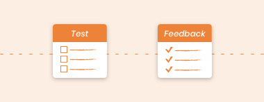 NAPLAN practice tests & feedback