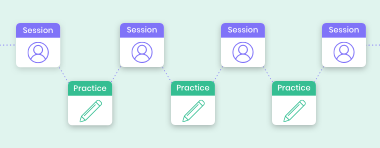 Sessions & practice