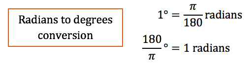 Radians To Degrees Cluey Learning