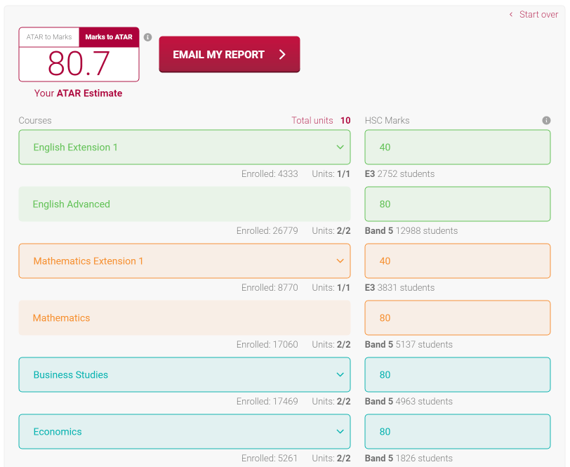 ATAR Calculator Estimate 3