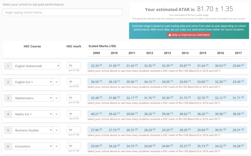 ATAR Calculator Marks 4