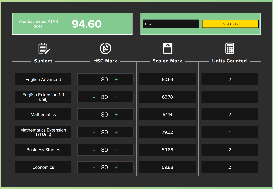 ATAR Rank Calculator 1