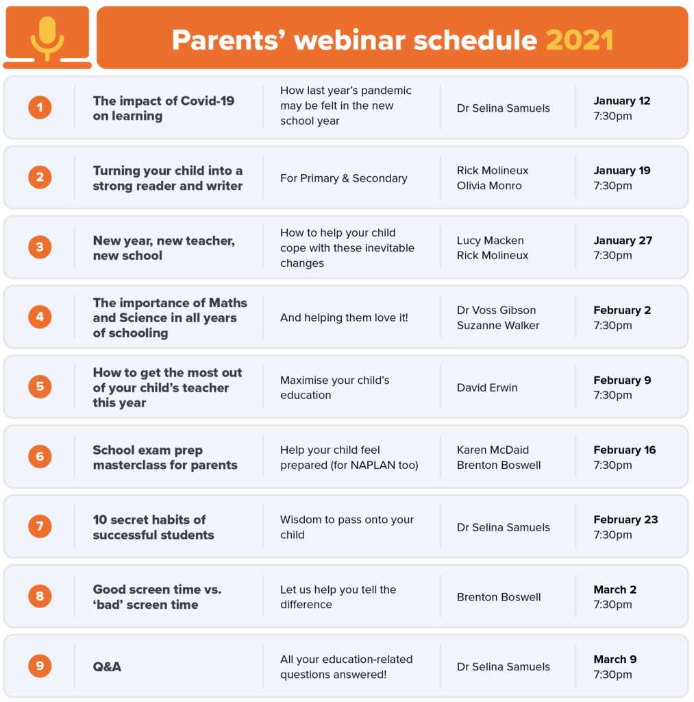 Parents Webinar Schedule 2021